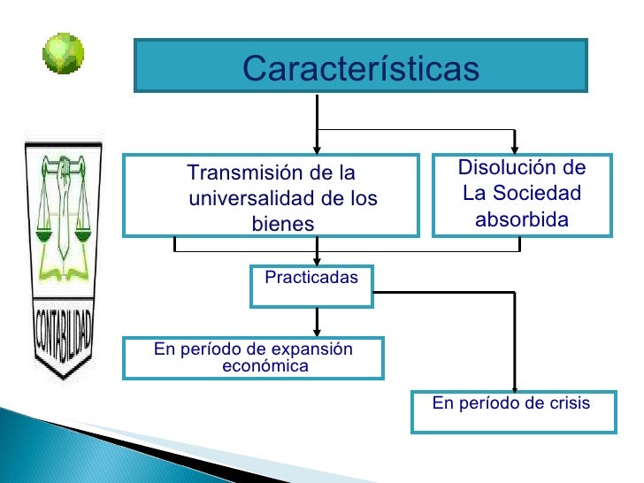 MERCANCIA EN CONSIGNACIÓN, USO DE LA CONSIGNACIONES