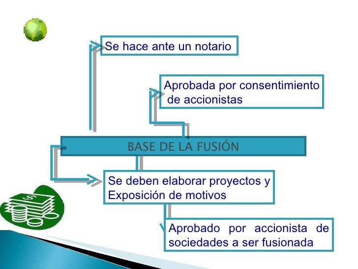 MERCANCIA EN CONSIGNACIÓN, USO DE LA CONSIGNACIONES