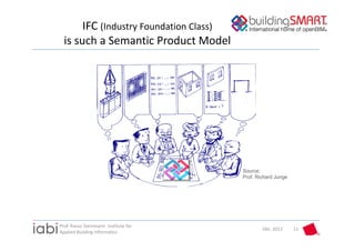IFC (Industry Foundation Class)
  is such a Semantic Product Model




                                         Source:
                                         Prof. Richard Junge




Prof. Rasso Steinmann  Institute for 
                                                 Okt. 2012     11
Applied Building Informatics
 