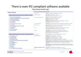 There is even IFC‐compliant software available
                                          http://www.ifcwiki.org/




 Prof. Rasso Steinmann 
                                                                    Okt. 2012   12
 Institute for Applied Building Informatics
 