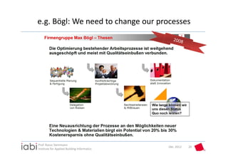 e.g. Bögl: We need to change our processes




Prof. Rasso Steinmann 
                                             Okt. 2012   20
Institute for Applied Building Informatics
 