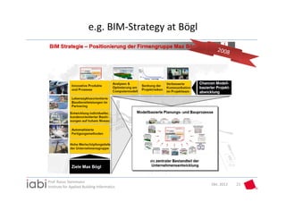 e.g. BIM‐Strategy at Bögl




Prof. Rasso Steinmann 
                                                     Okt. 2012   21
Institute for Applied Building Informatics
 