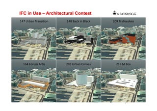 IFC in Use – Architectural Contest
147 Urban Transition                                     148 Back in Black   209 Trylleesken




    164 Forum Artis                                     203 Urban Canvas       216 M Box




Prof. Rasso Steinmann Institute for Applied Building Informatics
 