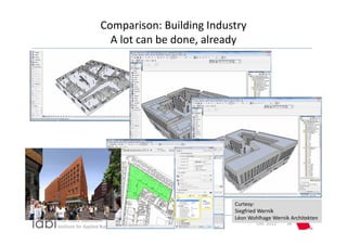Comparison: Building Industry
                       A lot can be done, already




                                               Curtesy:
                                               Siegfried Wernik
Prof. Rasso Steinmann                          Léon Wohlhage Wernik Architekten
                                                       Okt. 2012   36
Institute for Applied Building Informatics
 