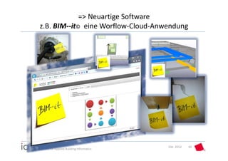 => Neuartige Software
 z.B. BIM‐‐it© eine Worflow‐Cloud‐Anwendung




Prof. Rasso Steinmann 
                                             Okt. 2012   40
Institute for Applied Building Informatics
 