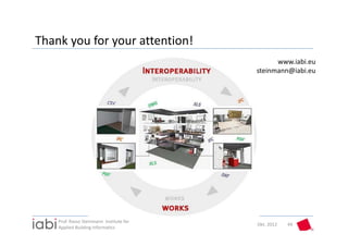 Thank you for your attention!
                                                  www.iabi.eu
                                            steinmann@iabi.eu




    Prof. Rasso Steinmann  Institute for 
                                            Okt. 2012   44
    Applied Building Informatics
 