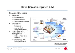 Definition of integrated BIM
Integrated BIM means 
• Improved
   – collaboration,
   – Communication
   – and decision support 
• enabled by
   – horizontal 
   – and vertical 
     integration of data,
• and information 
  management 
   – in the whole value 
     network 
   – throughout the 
     building lifecycle. 
                                                      Image © ProIT, M.A.D & Confederation
                                                      of Finnish Construction Industries RT



   Prof. Rasso Steinmann 
                                                        Okt. 2012            5
   Institute for Applied Building Informatics
 