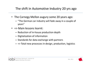 The shift in Automotive Industry 20 yrs ago

• The Carnegy Mellon augury some 20 years ago:
   – “The German car industry will fade away in a couple of 
     years”
• => Main lessons learnt:
   –   Reduction of in‐house production depth
   –   Digitalization of information
   –   Standards for data‐exchange with partners
   –   => Total new processes in design, production, logistics




   Prof. Rasso Steinmann  Institute for 
                                                       Okt. 2012   7
   Applied Building Informatics
 