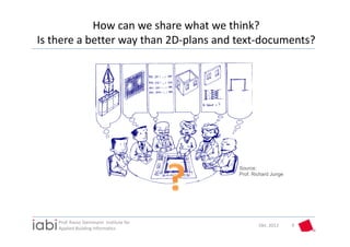 How can we share what we think?
Is there a better way than 2D‐plans and text‐documents?




                                            Source:
                                            Prof. Richard Junge




    Prof. Rasso Steinmann  Institute for 
                                                    Okt. 2012     9
    Applied Building Informatics
 