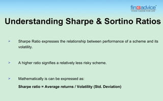 Understanding Sharpe & Sortino Ratios

   Sharpe Ratio expresses the relationship between performance of a scheme and its
    volatility.



   A higher ratio signifies a relatively less risky scheme.



   Mathematically is can be expressed as:

    Sharpe ratio = Average returns / Volatility (Std. Deviation)
 