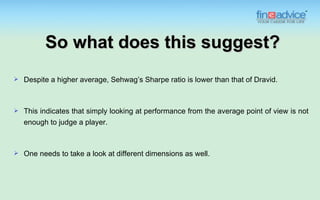 So what does this suggest?
   Despite a higher average, Sehwag’s Sharpe ratio is lower than that of Dravid.



   This indicates that simply looking at performance from the average point of view is not
    enough to judge a player.



   One needs to take a look at different dimensions as well.
 