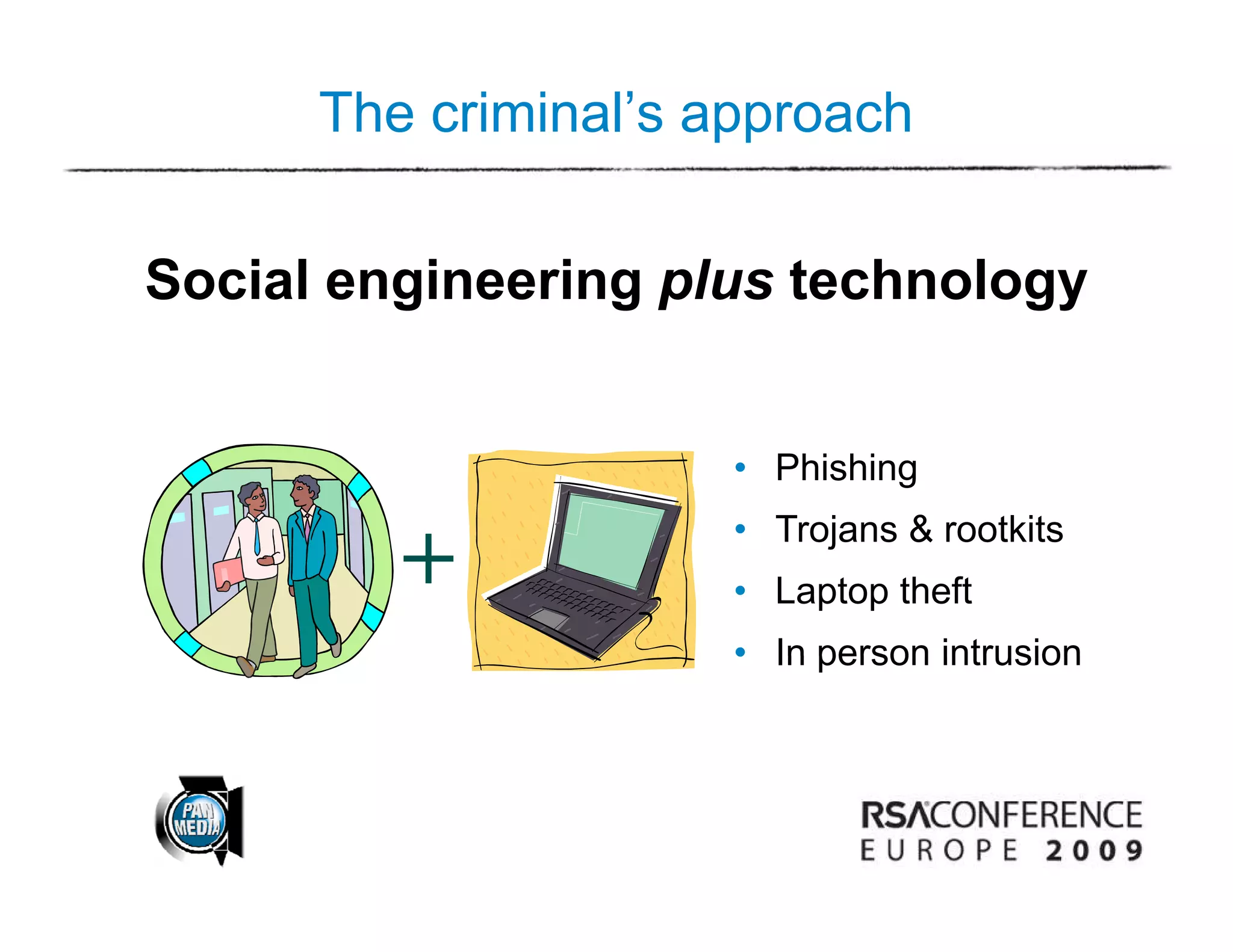 The criminal’s approach

Social engineering plus technology


                      • Phishing
                      • Trojans & rootkits
         +            • Laptop theft
                      • In person intrusion
 