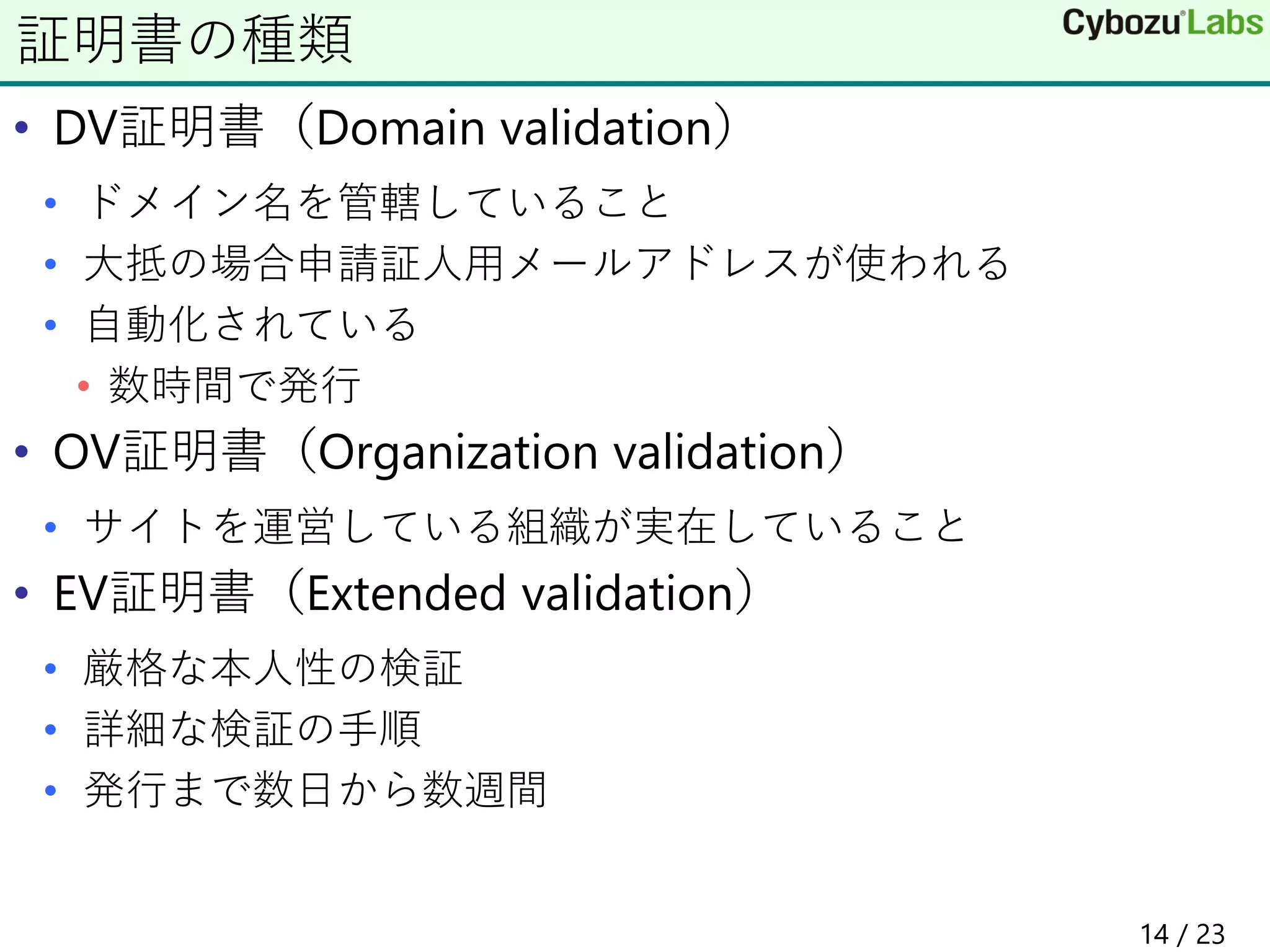 • DV証明書（Domain validation）
• ドメイン名を管轄していること
• 大抵の場合申請証人用メールアドレスが使われる
• 自動化されている
• 数時間で発行
• OV証明書（Organization validation）
• サイトを運営している組織が実在していること
• EV証明書（Extended validation）
• 厳格な本人性の検証
• 詳細な検証の手順
• 発行まで数日から数週間
証明書の種類
14 / 23
 