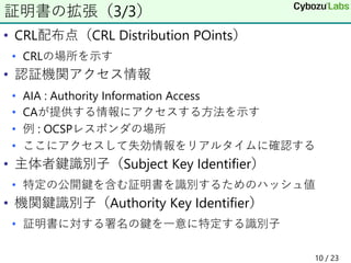 • CRL配布点（CRL Distribution POints）
• CRLの場所を示す
• 認証機関アクセス情報
• AIA : Authority Information Access
• CAが提供する情報にアクセスする方法を示す
• 例 : OCSPレスポンダの場所
• ここにアクセスして失効情報をリアルタイムに確認する
• 主体者鍵識別子（Subject Key Identifier）
• 特定の公開鍵を含む証明書を識別するためのハッシュ値
• 機関鍵識別子（Authority Key Identifier）
• 証明書に対する署名の鍵を一意に特定する識別子
証明書の拡張（3/3）
10 / 23
 