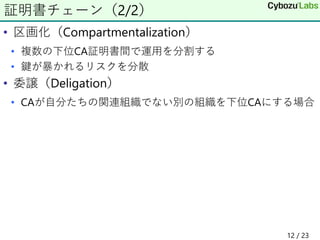 • 区画化（Compartmentalization）
• 複数の下位CA証明書間で運用を分割する
• 鍵が暴かれるリスクを分散
• 委譲（Deligation）
• CAが自分たちの関連組織でない別の組織を下位CAにする場合
証明書チェーン（2/2）
12 / 23
 