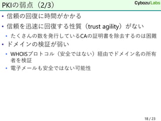 • 信頼の回復に時間がかかる
• 信頼を迅速に回復する性質（trust agility）がない
• たくさんの数を発行しているCAの証明書を除去するのは困難
• ドメインの検証が弱い
• WHOISプロトコル（安全ではない）経由でドメイン名の所有
者を検証
• 電子メールも安全ではない可能性
PKIの弱点（2/3）
18 / 23
 