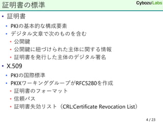 • 証明書
• PKIの基本的な構成要素
• デジタル文章で次のものを含む
• 公開鍵
• 公開鍵に紐づけられた主体に関する情報
• 証明書を発行した主体のデジタル署名
• X.509
• PKIの国際標準
• PKIXワーキンググループがRFC5280を作成
• 証明書のフォーマット
• 信頼パス
• 証明書失効リスト（CRL:Certificate Revocation List）
証明書の標準
4 / 23
 