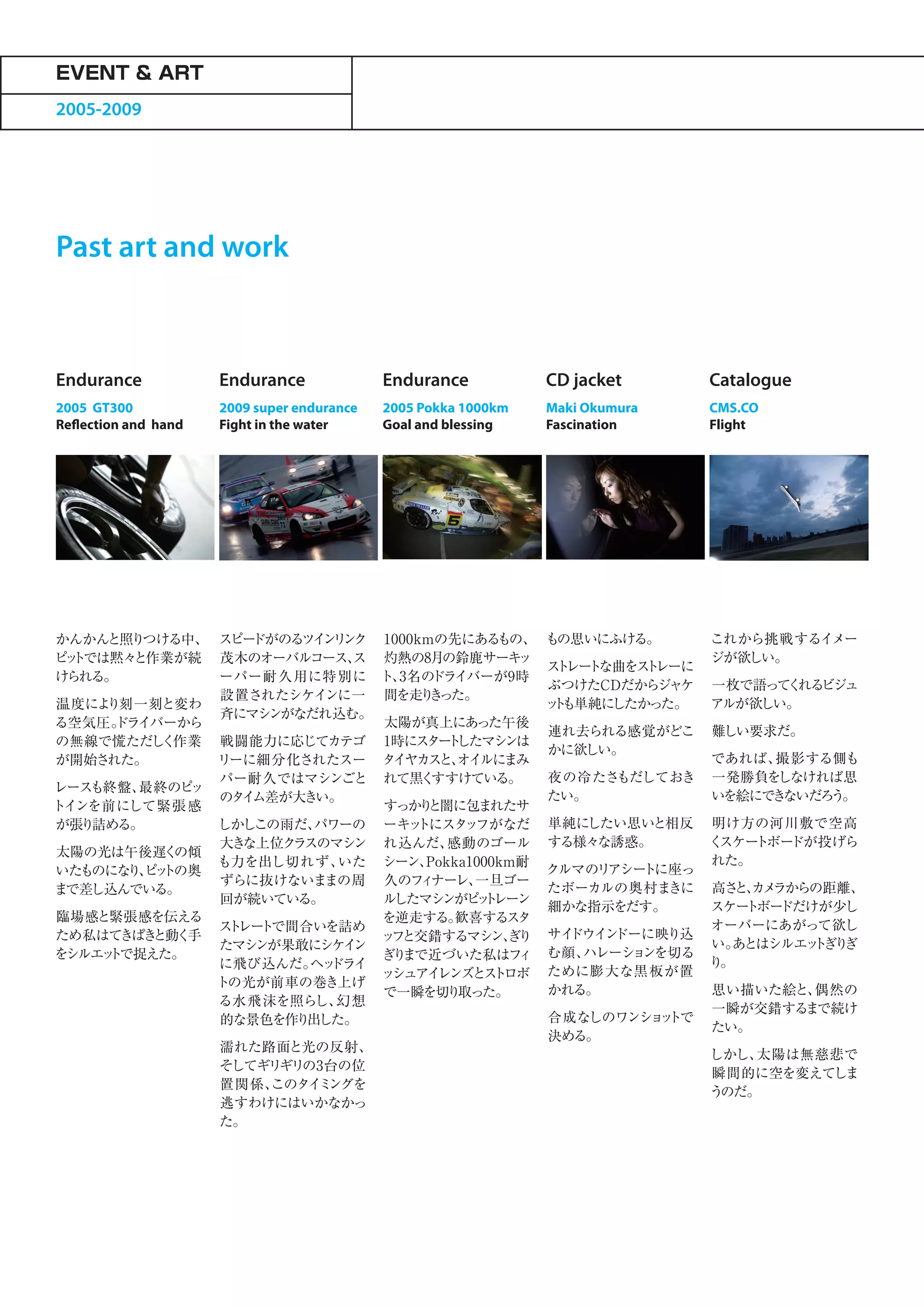 EVENT & ART
2005-2009




Past art and work



Endurance             Endurance              Endurance           CD jacket      Catalogue
2005 GT300            2009 super endurance   2005 Pokka 1000km   Maki Okumura   CMS.CO
Reflection and hand   Fight in the water     Goal and blessing   Fascination    Flight




かんかんと照りつける中、 スピー   ドがのる イ リ ク
                        ツ ン ン      1000kmの先にある    もの、 もの思いにふける。       これから挑戦するイメー
ピト
 ッ では黙々  と作業が続 茂木のオーバルコース、   ス     灼熱の8月の鈴鹿サーキ      ッ                 ジが欲しい。
                                                      ス レー な曲をス レーに
                                                       ト ト      ト
けられる。           ーパー耐 久 用に特 別に      ト、3名の  ドライバーが9時
                                                      ぶつけたCDだからジャケ 一枚で語って れる   く ビジュ
                設置されたシケインに一        間を走り った。
                                         き
温度によ り刻一刻と変わ                                          ッ も単純に
                                                       ト     したかった。   アルが欲しい。
                斉にマシ ンがなだれ込む。
る空気圧。 イバーから
      ドラ                           太陽が真上にあった午後
                                                      連れ去られる感覚がどこ 難しい要求だ。
の無線で慌ただし    く作業 戦闘能力に応じてカテゴ        1時にス トター したマシ   ンは
                                                      かに欲しい。
が開始された。         リーに細分化されたスー        タイヤカス オイルにまみ
                                           と、                         であれば、  撮影する側も
                パー耐久ではマシンごと        れて黒く   すすけている。     夜の冷たさもだしておき 一発勝負を       しなければ思
レース も終盤、 最終のピ ッ
                のタ ム差が大きい。
                  イ                                   たい。             いを絵にで ないだろ
                                                                             き     う。
トインを前にして緊 張 感                      すっか と闇に包まれたサ
                                        り
が張り詰める。         しかしこの雨だ、 パワーの      ーキッ トにスタ フがなだ 単純にしたい思いと相反 明け方の河川敷で空高
                                              ッ
                大きな上位ク ラスのマシ ン     れ込んだ、    感動のゴール する様々な誘惑。           くスケー トボー ドが投げら
太陽の光は午後遅く    の傾
                も力を出し切れず、   いた     シーン、  Pokka1000km耐                 れた。
いたものにな ピ トの奥
        り、 ッ                                          クルマのリ アシー トに座っ
                ずらに抜けないままの周        久のフ ナーレ、
                                        ィ      一旦ゴー
まで差し込んでいる。                                            たボーカルの奥村ま    きに 高さ カ ラからの距離、
                                                                         と、 メ
                回が続いている。           ルしたマシ   ンがピ ト
                                               ッ レーン
                                                      細かな指示をだす。       スケー ボー
                                                                          ト ドだけが少し
臨場感と緊張感を伝える                        を逆走する。    歓喜するス  タ
                ス レー で間合いを詰め
                 ト ト                                                  オーバーにあがって欲し
ため私はてきぱき   と動く手                    ッ と交錯するマシ ぎ
                                    フ            ン、 り サイ ドウイ ドーに映り込
                                                            ン
                たマシンが果敢にシケイ  ン                                        い。あとはシルエッ ぎ ぎ
                                                                                 ト り
をシルエ ト
     ッ で捉えた。                       ぎ まで近づいた私はフ
                                    り               ィ む顔、 ハレーシ ンを切る
                                                               ョ
                に飛び込んだ。 ドライ
                         ヘッ                                           り。
                                   ッシュアイ        ス ロボ ために膨 大な黒 板が置
                                           レンズと ト
                トの光が前車の巻き上げ
                                   で一瞬を切り取った。         かれる。            思い描いた絵と、   偶然の
                る水飛沫を照らし、   幻想
                                                                      一瞬が交錯する   まで続け
                的な景色を作り 出した。                          合成なしのワンシ ッ ョ トで
                                                                      たい。
                                                      決める。
                      濡れた路面と光の反射、
                                                                      しかし、 太陽は無慈悲で
                      そしてギリギリの3台の位
                                                                      瞬間的に空を変えてしま
                      置関係、このタイ ングを
                              ミ
                                                                      うのだ。
                      逃すわけにはいかなかっ
                      た。
 