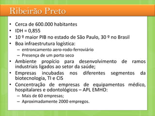 Ribeirão Preto
• Cerca de 600.000 habitantes
• IDH = 0,855
• 10 º maior PIB no estado de São Paulo, 30 º no Brasil
• Boa infraestrutura logística:
– entroncamento aero-rodo-ferroviário
– Presença de um porto seco
• Ambiente propício para desenvolvimento de ramos
industriais ligados ao setor da saúde;
• Empresas incubadas nos diferentes segmentos da
biotecnologia, TI e CIS
• Concentração de empresas de equipamentos médico,
hospitalares e odontológicos – APL EMHO:
– Mais de 60 empresas;
– Aproximadamente 2000 empregos.
 