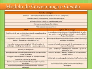 Modelo de Governança e Gestão
Conselho Estratégico
Diretrizes e critérios de seleção e concessão de uso de área às empresas;
Análise do mérito das solicitações das âncoras tecnológicas;
Acompanhamento e apoio às atividades da gestora;
Planejamento do Parque Tecnológico;
Deliberação sobre casos omissos.
FIPASE Agência USP de Inovação
Recolhimento da taxa administrativa e taxa de ocupação de área
das empresas;
Promoção em conjunto com a ENTIDADE GESTORA, de ações
que apoiem a implantação, consolidação e manutenção do
Parque Tecnológico;
Cumprimento dos regulamentos ambientais, construtivos e de
acesso e utilização do campus da USP RP;
Promoção do desenvolvimento do projeto científico-tecnológico
do Parque Tecnológico;
Promoção, juntamente com a Agência USP de Inovação, da
colaboração entre Empresas Residentes e grupos de pesquisa;
Processo de licitação para concessão do uso de espaços para as
Empresas Residentes;
Prospecção de empresas;
Apoio à colaboração entre Empresas Residentes e grupos de
pesquisa da USP;
Apoio à seleção e ao processo de concessão de uso de áreas do
Parque Tecnológico;
Estrutura de dados e telefonia aos edifícios da USP cedidos à
entidade gestora;
Divulgação e fortalecimento da imagem do empreendimento;
Colaboração para a divulgação institucional e o fortalecimento;
Projetos de captação de recursos;
Sistema de acompanhamento de informações das Empresas
Residentes; Colaboração com a gestão administrativa do Parque
Tecnológico.
Disseminação de informações de interesse das Empresas
Residentes.
 