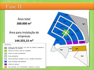 Fase II
Área total
300.000 m²
Área para instalação de
empresas
144.325,15 m²
 
