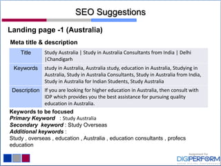 SEO Suggestions
Landing page -1 (Australia)
Meta title & description
Title Study Australia | Study in Australia Consultants from India | Delhi
|Chandigarh
Keywords study in Australia, Australia study, education in Australia, Studying in
Australia, Study in Australia Consultants, Study in Australia from India,
Study in Australia for Indian Students, Study Australia
Description If you are looking for higher education in Australia, then consult with
IDP which provides you the best assistance for pursuing quality
education in Australia.
Keywords to be focused
Primary Keyword : Study Australia
Secondary keyword : Study Overseas
Additional keywords :
Study , overseas , education , Australia , education consultants , profecs
education
 