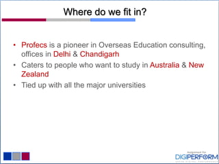 Where do we fit in?
• Profecs is a pioneer in Overseas Education consulting,
offices in Delhi & Chandigarh
• Caters to people who want to study in Australia & New
Zealand
• Tied up with all the major universities
 