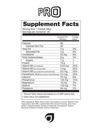 Supplement Facts
 Serving Size: 1 Packet (40 g)
 Servings per Container: 30

                                                Amount Per          % Daily
                                                 Serving            Value *

 Calories                                           90
     Calories from Fat                              20
 Total Fat                                          2g               3%
     Saturated Fat                                  2g               9%
 Cholesterol                                        25 mg            8%
 Total Carbohydrates                                8g               3%
     Sugars                                         7g               †
 Protein                                            10 g             †
 Vitamin B2 (as riboflavin)                         0.43 mg          25%
 Vitamin B3 (as niacinamide)                        5 mg             25%
 Vitamin B6 (as pyridoxine hydrochloride)           0.5 mg           25%
 Pantothenic Acid (as Calcium Pantothenate)         2.5 mg           25%
 Calcium                                            75 mg            8%
 Phosphorus                                         135 mg           15%
 Magnesium                                          10 mg            3%
 Sodium                                             170 mg           7%
 Potassium                                          85 mg            2%

 * Percent Daily Values are based on a 2,000 calorie diet.
 † Daily Value not established.

Other Ingredients: Water, Whey Protein Concentrate, Fructose, Medium Chain
Triglycerides, Skim Milk, Cultured Skim Milk, Natural Flavoring, Citric Acid,
Sodium Tripolyphosphate, Disodium Phosphate, Carrageenan, Sodium
Benzoate, Potassium Sorbate, Sodium Propionate.
 
