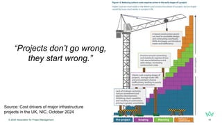 Prof Adam Boddison Beautiful Projects Pdf Free Download