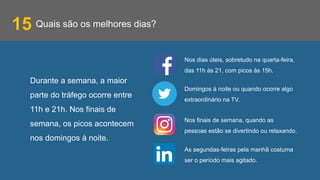 Quais são os melhores dias?15
Durante a semana, a maior
parte do tráfego ocorre entre
11h e 21h. Nos finais de
semana, os picos acontecem
nos domingos à noite.
Nos dias úteis, sobretudo na quarta-feira,
das 11h às 21, com picos às 15h.
Domingos à noite ou quando ocorre algo
extraordinário na TV.
Nos finais de semana, quando as
pessoas estão se divertindo ou relaxando.
As segundas-feiras pela manhã costuma
ser o período mais agitado.
 