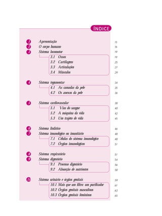15
16
19
19
25
27
29
34
35
36
38
40
42
45
46
48
48
51
51
54
56
58
59
61
63
65
ÍNDICEÍNDICEÍNDICEÍNDICEÍNDICE
1 Apresentação
2 O corpo humano
3 Sistema locomotor
3.1 Ossos
3.2 Cartilagens
3.3 Articulações
3.4 Músculos
4 Sistema tegumentar
4.1 As camadas da pele
4.2 Os anexos da pele
5 Sistema cardiovascular
5.1 Vias do sangue
5.2 A máquina da vida
5.3 Um trajeto de vida
6 Sistema linfático
7 Sistema imunológico ou imunitário
7.1 Células do sistema imunológico
7.2 Órgãos imunológicos
8 Sistema respiratório
9 Sistema digestório
9.1 Processo digestório
9.2 Absorção de nutrientes
10 Sistema urinário e órgãos genitais
10.1 Mais que um filtro: um purificador
10.2 Órgãos genitais masculinos
10.3 Órgãos genitais femininos
 