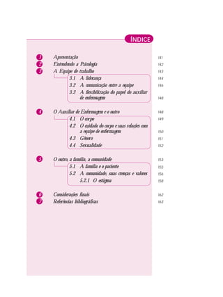 ÍNDICEÍNDICEÍNDICEÍNDICEÍNDICE
1 Apresentação
2 Entendendo a Psicologia
3 A Equipe de trabalho
3.1 A liderança
3.2 A comunicação entre a equipe
3.3 A flexibilização do papel do auxiliar
de enfermagem
4 O Auxiliar de Enfermagem e o outro
4.1 O corpo
4.2 O cuidado do corpo e suas relações com
a equipe de enfermagem
4.3 Gênero
4.4 Sexualidade
5 O outro, a família, a comunidade
5.1 A família e o paciente
5.2 A comunidade, suas crenças e valores
5.2.1 O estigma
6 Considerações finais
7 Referências bibliográficas
141
142
143
144
146
148
148
149
150
151
152
153
155
156
158
162
163
 