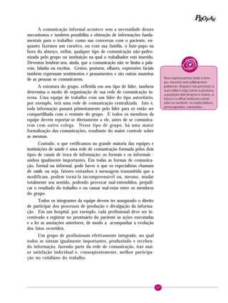 147
PPPPP EEEEEAAAAARRRRROOOOOFFFFF
A comunicação informal acontece sem a necessidade desses
mecanismos e também possibilita a obtenção de informações funda-
mentais para o trabalho: como nas conversas com o paciente, en-
quanto fazemos um curativo, ou com sua família, o bate-papo na
hora do almoço, enfim, qualquer tipo de comunicação não-padro-
nizada pelo grupo ou instituição na qual o trabalhador está inserido.
Devemos lembrar-nos, ainda, que a comunicação não se limita a pala-
vras, faladas ou escritas. Gestos, posturas, olhares, expressões faciais
também expressam sentimentos e pensamentos e são outras maneiras
de as pessoas se comunicarem.
A estrutura do grupo, refletida em seu tipo de líder, também
determina o modo de organização de sua rede de comunicação in-
terna. Uma equipe de trabalho com um líder do tipo autoritário,
por exemplo, terá uma rede de comunicação centralizada. Isto é,
toda informação passará primeiramente pelo líder para só então ser
compartilhada com o restante do grupo. E todos os membros da
equipe devem reportar-se diretamente a ele, antes de se comunica-
rem com outro colega. Nesse tipo de grupo, há uma maior
formalização das comunicações, resultante do maior controle sobre
as mesmas.
Contudo, o que verificamos na grande maioria das equipes e
instituições de saúde é uma rede de comunicação formada pelos dois
tipos de canais de troca de informação: os formais e os informais -
ambos igualmente importantes. Em todas as formas de comunica-
ção, formal ou informal, pode haver o que os especialistas chamam
de ruído, ou seja, fatores estranhos à mensagem transmitida que a
modificam, podem torná-la incompreensível ou, mesmo, mudar
totalmente seu sentido, podendo provocar mal-entendidos, prejudi-
car o resultado do trabalho e ou causar mal-estar entre os membros
do grupo.
Todos os integrantes da equipe devem ter assegurado o direito
de participar dos processos de produção e divulgação da informa-
ção. Em um hospital, por exemplo, cada profissional deve ser in-
centivado a registrar no prontuário do paciente as ações executadas
e a ler as anotações anteriores, de modo a acompanhar a evolução
dos fatos ocorridos.
Um grupo de profissionais efetivamente integrado, no qual
todos se sintam igualmente importantes, produzindo e receben-
do informação, fazendo parte da rede de comunicação, traz mai-
or satisfação individual e, conseqüentemente, melhor participa-
ção no cotidiano do trabalho.
Nos expressamos todo o tem-
po, mesmo sem utilizarmos
palavras. Repare nas pessoas a
sua volta e veja como a postura,
a posição dos braços e mãos, a
boca e o olhar indicam como
elas se sentem: se estão felizes,
preocupadas, cansadas....
 
