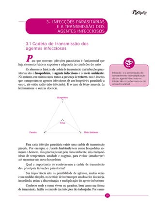 101
PPPPP EEEEEAAAAARRRRROOOOOFFFFF
3- INFECÇÕES PARASITÁRIAS
E A TRANSMISSÃO DOS
AGENTES INFECCIOSOS
3.1 Cadeia de transmissão dos
agentes infecciosos
Para que ocorram infecções parasitárias é fundamental que
haja elementos básicos expostos e adaptados às condições do meio.
Os elementos básicos da cadeia de transmissão das infecções para-
sitárias são o hospedeiro, o agente infeccioso e o meio ambiente.
No entanto, em muitos casos, temos a presença de vetores, isto é, insetos
que transportam os agentes infecciosos de um hospedeiro parasitado a
outro, até então sadio (não-infectado). É o caso da febre amarela, da
leishmaniose e outras doenças.
Infecção - é a penetração, de-
senvolvimento ou multiplicação
de um agente infeccioso no
interior do corpo humano ou de
um outro animal.
Parasito Meio Ambiente
Hospedeiro
Vetor
Para cada infecção parasitária existe uma cadeia de transmissão
própria. Por exemplo, o Ascaris lumbricoides tem como hospedeiro so-
mente o homem, mas precisa passar pelo meio ambiente, em condições
ideais de temperatura, umidade e oxigênio, para evoluir (amadurecer)
até encontrar um novo hospedeiro.
Qual a importância de conhecermos a cadeia de transmissão
das principais infecções parasitárias?
Sua importância está na possibilidade de agirmos, muitas vezes
com medidas simples, no sentido de interromper um dos elos da cadeia,
impedindo, assim, a disseminação e multiplicação do agente infeccioso.
Conhecer onde e como vivem os parasitos, bem como sua forma
de transmissão, facilita o controle das infecções tão indesejadas. Por exem-
 