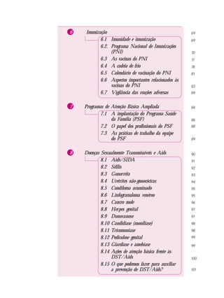 6 Imunização
6.1 Imunidade e imunização
6.2. Programa Nacional de Imunizações
(PNI)
6.3 As vacinas do PNI
6.4 A cadeia de frio
6.5 Calendário de vacinação do PNI
6.6 Aspectos importantes relacionados às
vacinas do PNI
6.7 Vigilância das reações adversas
7 Programas de Atenção Básica Ampliada
7.1 A implantação do Programa Saúde
da Família (PSF)
7.2 O papel dos profissionais do PSF
7.3 As práticas de trabalho da equipe
do PSF
8 Doenças Sexualmente Transmissíveis e Aids
8.1 Aids/SIDA
8.2 Sífilis
8.3 Gonorréia
8.4 Uretrites não-gonocócicas
8.5 Condiloma acuminado
8.6 Linfogranuloma venéreo
8.7 Cancro mole
8.8 Herpes genital
8.9 Donovanose
8.10 Candidíase (monilíase)
8.11 Tricomoníase
8.12 Pediculose genital
8.13 Giardíase e amebíase
8.14 Ações de atenção básica frente às
DST/Aids
8.15 O que podemos fazer para auxiliar
a prevenção de DST/Aids?
69
69
70
71
78
81
83
84
84
86
88
89
90
91
92
93
94
95
95
96
97
97
98
98
99
99
100
101
 