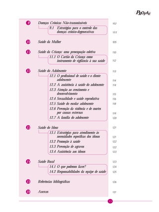 13
PPPPP EEEEEAAAAARRRRROOOOOFFFFF
102
103
105
110
112
113
114
114
115
116
118
119
120
121
121
122
122
123
123
124
125
126
131
9 Doenças Crônicas Não-transmissíveis
9.1 Estratégias para o controle das
doenças crônico-degenerativas
10 Saúde da Mulher
11 Saúde da Criança: uma preocupação coletiva
11.1 O Cartão da Criança como
instrumento de vigilância à sua saúde
12 Saúde do Adolescente
12.1 O profissional de saúde e o cliente
adolescente
12.2 A assistência à saúde do adolescente
12.3 Atenção ao crescimento e
desenvolvimento
12.4 Sexualidade e saúde reprodutiva
12.5 Saúde do escolar adolescente
12.6 Prevenção da violência e de mortes
por causas externas
12.7 A família do adolescente
13 Saúde do Idoso
13.1 Estratégias para atendimento às
necessidades específicas dos idosos
13.2 Promoção à saúde
13.3 Prevenção de agravos
13.4 Assistência aos idosos
14 Saúde Bucal
14.1 O que podemos fazer?
14.2 Responsabilidades da equipe de saúde
15 Referências bibliográficas
16 Anexos
 