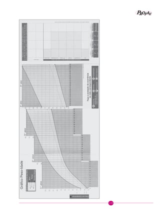 139
PPPPP EEEEEAAAAARRRRROOOOOFFFFF
 