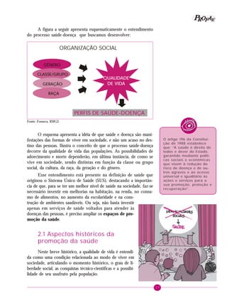 17
PPPPP EEEEEAAAAARRRRROOOOOFFFFF
A figura a seguir apresenta esquematicamente o entendimento
do processo saúde-doença que buscamos desenvolver:
Fonte: Fonseca, RMGS
O esquema apresenta a idéia de que saúde e doença são mani-
festações das formas de viver em sociedade, e não um acaso no des-
tino das pessoas. Ilustra o conceito de que o processo saúde-doença
decorre da qualidade de vida das populações. As possibilidades de
adoecimento e morte dependerão, em última instância, de como se
vive em sociedade, sendo distintas em função da classe ou grupo
social, da cultura, da raça, da geração e do gênero.
Esse entendimento está presente na definição de saúde que
originou o Sistema Único de Saúde (SUS), destacando a importân-
cia de que, para se ter um melhor nível de saúde na sociedade, faz-se
necessário investir em melhorias na habitação, na renda, no consu-
mo de alimentos, no aumento da escolaridade e na cons-
trução de ambientes saudáveis. Ou seja, não basta investir
apenas em serviços de saúde voltados para atender às
doenças das pessoas, é preciso ampliar os espaços de pro-
moção da saúde.
2.1 Aspectos históricos da
promoção da saúde
Neste breve histórico, a qualidade de vida é entendi-
da como uma condição relacionada ao modo de viver em
sociedade, articulando o momento histórico, o grau de li-
berdade social, as conquistas técnico-científicas e a possibi-
lidade de seu usufruto pela população.
O artigo 196 da Constitui-
ção de 1988 estabelece
que: “A saúde é direito de
todos e dever do Estado,
garantido mediante políti-
cas sociais e econômicas
que visem à redução do
risco de doença e de ou-
tros agravos e ao acesso
universal e igualitário às
ações e serviços para a
sua promoção, proteção e
recuperação”.
ORGANIZAÇÃO SOCIAL
GÊNERO
GERAÇÃO
RAÇA
CLASSE/GRUPO
QUALIDADE
DE VIDA
PERFIS DE SAÚDE-DOENÇA
 