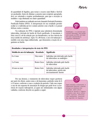 67
PPPPP EEEEEAAAAARRRRROOOOOFFFFF
de quantidade de líquidos, para tornar o escarro mais fluido e fácil de
ser produzido. Antes de eliminar a amostra num recipiente apropriado,
deve ser orientado a respirar profundamente, para que a secreção se
mobilize e seja eliminada em maior quantidade.
Pode também ser realizado um teste chamado Derivado Proteínico
Purificado-Padrão (PPD). A interpretação de seu resultado permite
avaliar se o indivíduo já teve contato anterior com o bacilo e se possui
defesas contra o mesmo.
Na realização do PPD, é injetada uma substância denominada
tuberculina, derivada do bacilo de Koch purificado. A inoculação é
feita com 0,1 ml da solução por via intradérmica, na face interna do
terço médio do antebraço. Após 72 a 96 horas, o arco de induração é
medido com uma régua milimetrada, que demonstra a reação do or-
ganismo ao bacilo.
Analérgico – é a pessoa que,
mesmo infectada, não produ-
zirá reação ao PPD, em vista
de suas características
cutâneas individuais.
Após iniciado o tratamento, é
importante informar o doente
de que os sintomas irão
regredir; além disso,
orientá-lo quanto a alguns
cuidados que deve tomar,
como repouso, alimenta-
ção adequada, aumento
da ingestão de líquidos.
Por sua demora, o tratamento da tuberculose requer paciência
por parte do cliente, assim como o da hanseníase, podendo variar de 6
a 12 meses, conforme o caso e evolução do paciente. Cada caso requer
o uso de um esquema de associação de drogas que pode levar à ocor-
rência de reações indesejáveis, as quais são minimizadas com alguns
cuidados, conforme descrito no quadro a seguir:
Resultados e interpretações do teste do PPD
Medida do arco de induração Resultado Significado
0 a 4 mm Não-reator Indivíduo não-infectado pelo bacilo
da tuberculose ou analérgico
5 a 9 mm Reator fraco Indivíduo infectado pelo bacilo
da tuberculose
10 mm ou mais Reator forte Indivíduo infectado pelo bacilo
da tuberculose, porém não
necessariamente doente
 