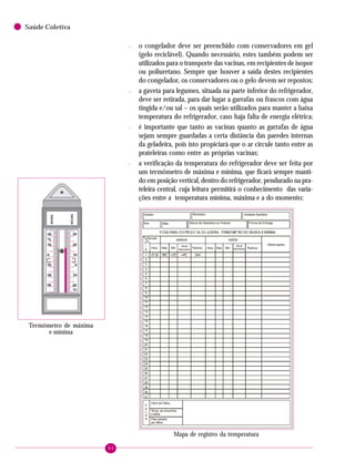 80
Saúde Coletiva
– o congelador deve ser preenchido com conservadores em gel
(gelo reciclável). Quando necessário, estes também podem ser
utilizados para o transporte das vacinas, em recipientes de isopor
ou poliuretano. Sempre que houver a saída destes recipientes
do congelador, os conservadores ou o gelo devem ser repostos;
– a gaveta para legumes, situada na parte inferior do refrigerador,
deve ser retirada, para dar lugar a garrafas ou frascos com água
tingida e/ou sal – os quais serão utilizados para manter a baixa
temperatura do refrigerador, caso haja falta de energia elétrica;
– é importante que tanto as vacinas quanto as garrafas de água
sejam sempre guardadas a certa distância das paredes internas
da geladeira, pois isto propiciará que o ar circule tanto entre as
prateleiras como entre as próprias vacinas;
– a verificação da temperatura do refrigerador deve ser feita por
um termômetro de máxima e mínima, que ficará sempre manti-
do em posição vertical, dentro do refrigerador, pendurado na pra-
teleira central, cuja leitura permitirá o conhecimento das varia-
ções entre a temperatura mínima, máxima e a do momento;
Estado Município Unidade Sanitária
Ano Mês Marca da Geladeira ou Freezer Forma de Entrega
D
i
a
Período
MANHÃ TARDE
Hora HoraMax MaxMin Min
Atual
Momento
Rubrica Rubrica
Observações
1
2
3
4
5
6
7
8
9
10
11
12
13
14
15
16
17
18
19
20
21
22
23
24
25
26
27
28
29
30
31
F
A
L
H
A
Hora da Falha
Temp. ao encontrar
a falha
Dias parado
por falha
07:30 78ºC +2ºC +4ºC XXX
Atual
Momento
Mapa de registro da temperatura
Termômetro de máxima
e mínima
 