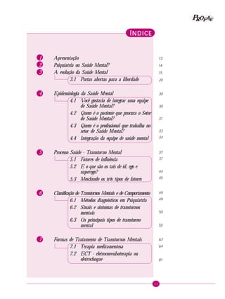 11
PPPPP EEEEEAAAAARRRRROOOOOFFFFF
ÍNDICEÍNDICEÍNDICEÍNDICEÍNDICE
1 Apresentação
2 Psiquiatria ou Saúde Mental?
3 A evolução da Saúde Mental
3.1 Portas abertas para a liberdade
4 Epidemiologia da Saúde Mental
4.1 Você gostaria de integrar uma equipe
de Saúde Mental?
4.2 Quem é o paciente que procura o Setor
de Saúde Mental?
4.3 Quem é o profissional que trabalha no
setor de Saúde Mental?
4.4 Integração da equipe de saúde mental
5 Processo Saúde - Transtorno Mental
5.1 Fatores de influência
5.2 E o que são os tais de id, ego e
superego?
5.3 Mesclando os três tipos de fatores
6 Classificação de Transtornos Mentais e de Comportamento
6.1 Métodos diagnósticos em Psiquiatria
6.2 Sinais e sintomas de transtornos
mentais
6.3 Os principais tipos de transtorno
mental
7 Formas de Tratamento de Transtornos Mentais
7.1 Terapia medicamentosa
7.2 ECT - eletroconvulsoterapia ou
eletrochoque
13
14
15
20
30
30
31
33
34
37
37
44
45
49
49
50
55
63
64
81
 