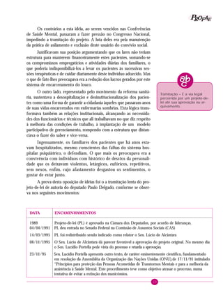 23
PPPPP EEEEEAAAAARRRRROOOOOFFFFF
Os contrários a esta idéia, ao serem vencidos nas Conferências
de Saúde Mental, passaram a fazer pressão no Congresso Nacional,
impedindo a tramitação do projeto. A luta deles era pela manutenção
da prática de asilamento e exclusão deste usuário do convívio social.
Justificavam sua posição argumentando que os lares não teriam
estrutura para manterem financeiramente estes pacientes, somando-se
os compromissos empregatícios e atividades diárias dos familiares, o
que poderia indisponibilizá-los a levar os pacientes às sucessivas ses-
sões terapêuticas e de cuidar diariamente deste indivíduo adoecido. Mas
o que de fato lhes preocupava era a redução dos lucros gerados por este
sistema de encarceramento do louco.
O outro lado, representado pelo movimento da reforma sanitá-
ria, sustentava a desospitalização e desinstitucionalização dos pacien-
tes como uma forma de garantir a cidadania àqueles que passaram anos
de suas vidas encarcerados em enfermarias sombrias. Esta lógica trans-
formava também as relações institucionais, alcançando as necessida-
des dos funcionários e técnicos que ali trabalhavam no que diz respeito
à melhoria das condições de trabalho, à implantação de um modelo
participativo de gerenciamento, rompendo com a estrutura que distan-
ciava o fazer do saber e vice-versa.
Ingenuamente, os familiares dos pacientes que há anos esta-
vam hospitalizados, mesmo conscientes das falhas do sistema hos-
pitalar psiquiátrico, o defendiam. O que mais os preocupava era a
convivência com indivíduos com histórico de desvios da personali-
dade que os deixavam violentos, letárgicos, eufóricos, repetitivos,
sem nexos, enfim, cujo afastamento desgastou os sentimentos, o
gostar de estar junto.
A prova desta oposição de idéias foi o a tramitação lenta do pro-
jeto-de-lei de autoria do deputado Paulo Delgado, conforme se obser-
va nos seguintes movimentos:
DATA ENCAMINHAMENTOS
1989 Projeto-de-lei (PL) é aprovado na Câmara dos Deputados, por acordo de lideranças.
04/04/1991 PL deu entrada no Senado Federal na Comissão de Assuntos Sociais (CAS)
14/03/1995 PL foi redistribuído sendo indicado como relator o Sen. Lúcio de Alcântara
08/11/1995 O Sen. Lúcio de Alcântara dá parecer favorável a aprovação do projeto original. No mesmo dia
o Sen. Lucídio Portella pede vista do processo e retarda a aprovação.
23/11/95 Sen. Lucídio Portella apresenta outro texto, de caráter eminentemente científico, fundamentado
em resolução da Assembléia da Organização das Nações Unidas (ONU),de 17/11/91 intitulado
“Princípios para proteção das Pessoas Acometidas de Transtornos Mentais e para a melhoria da
assistência à Saúde Mental. Este procedimento teve como objetivo atrasar o processo, numa
tentativa de evitar a extinção dos manicômios.
Tramitação – É a via legal
percorrida por um projeto-de-
lei até sua aprovação ou ar-
quivamento.
 