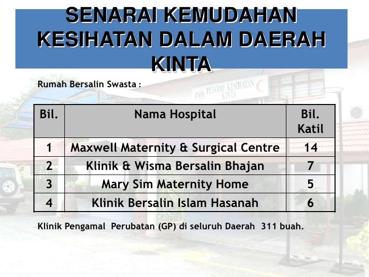 Profail Pkd Kinta