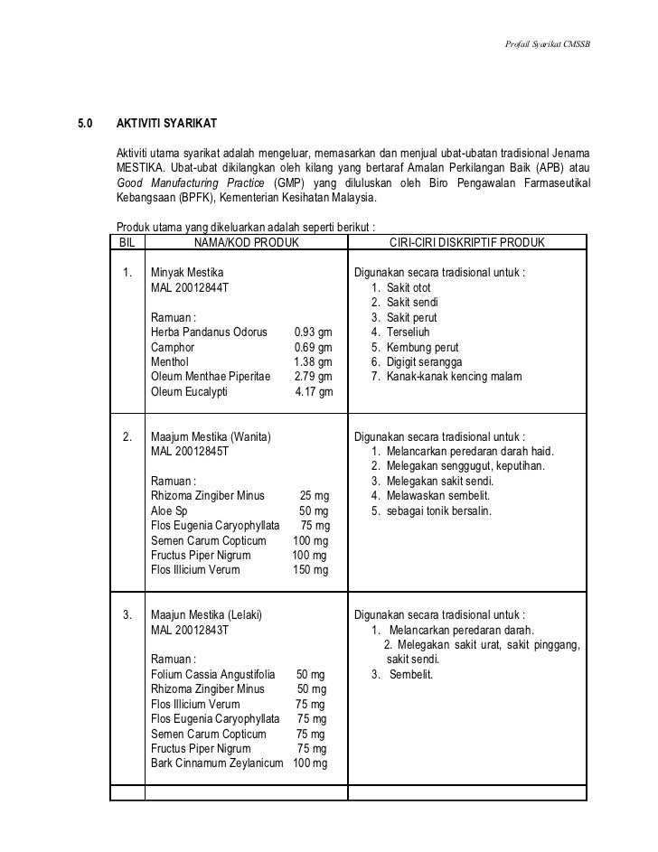 Profail syarikat