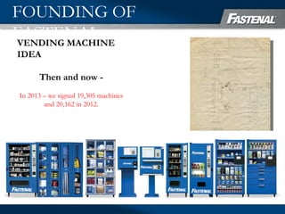 FOUNDING OF
FASTENALVENDING MACHINE
IDEA
Then and now -
In 2013 – we signed 19,305 machines
and 20,162 in 2012.
3
 