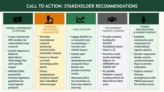CALL TO ACTION: STAKEHOLDER RECOMMENDATIONS
FEDERAL GOVERNMENT
& TETFUND
• Create ring-fenced
NRF window for
underutilized crop
research
• Include legumes in
National
Agricultural
Technology Plan
with specific
targets
• NAFDAC/SON:
proactively
develop regulatory
guidelines for
novel legume
products
RESEARCH
INSTITUTIONS
& UNIVERSITIES
• Prioritize
translational
research
producing
commercially
actionable outputs
• Invest in shared-
use food
technology pilot
plants
• Orient
postgraduate
research toward
SUL's identified
technical gaps
FMCG INDUSTRY
• Engage NULRCC as
co-investors and
co-developers —
not just end-
market buyers
• Initiate pilot
product
development with
composite flour
blends and
protein-enriched
snacks
• Advocate policy
for incentives on
local raw material
sourcing
DEVELOPMENT
FINANCE & DONORS
• Provide catalytic
funding for
NULRCC
foundation phase
(Years 1–2)
• Prioritise south-
south exchange:
Nigeria ↔
EMBRAPA and
ICRISAT AIP
• EU DeSIRA
initiative: natural
funding vehicle for
West African NUS
work
FARMER
ORGANIZATIONS
& WOMEN'S GROUPS
• Establish
community seed
enterprises for
underutilized
legume species
• Gender-responsive
design: ensure
commercial gains
flow to women
cultivators
• Explore contract
farming
arrangements with
FMCG processors
for market access
 