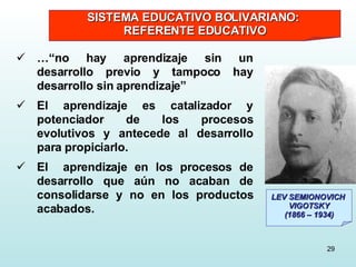 …“ no hay aprendizaje sin un desarrollo previo y tampoco hay desarrollo sin aprendizaje” El aprendizaje es catalizador y potenciador de los procesos evolutivos y antecede al desarrollo para propiciarlo. El  aprendizaje en los procesos de desarrollo que aún no acaban de consolidarse y no en los productos acabados. LEV SEMIONOVICH  VIGOTSKY (1866 – 1934) SISTEMA EDUCATIVO BOLIVARIANO:  REFERENTE EDUCATIVO 