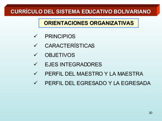 PRINCIPIOS CARACTERÍSTICAS OBJETIVOS EJES INTEGRADORES PERFIL DEL MAESTRO Y LA MAESTRA PERFIL DEL EGRESADO Y LA EGRESADA CURRÍCULO DEL SISTEMA EDUCATIVO BOLIVARIANO ORIENTACIONES ORGANIZATIVAS 