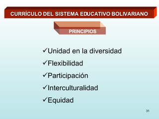 Unidad en la diversidad Flexibilidad Participación Interculturalidad Equidad CURRÍCULO DEL SISTEMA EDUCATIVO BOLIVARIANO PRINCIPIOS 