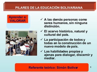 A las demás personas como seres humanos, sin ninguna distinción. El acervo histórico, natural y cultural del país. La participación de todos y todas en la construcción de un nuevo modelo de país. Las habilidades propias y ajenas para dialogar, discernir y mediar.  Aprender a: VALORAR PILARES DE LA EDUCACIÓN BOLIVARIANA Referente teórico: Simón Bolívar 